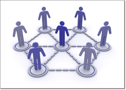 Outsourced Training